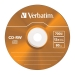 CD-RW 8-12x 700MB kleuren 5 Pack Slim Case