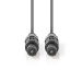 Speaker-Kabel | 48 x 0.20 mm | Koper | 3.00 m | Rond | PVC | Donkergrijs | Kartonnen Sleeve