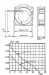 Axiaal Ventilator 230VAC 92x92x25 mm