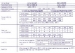 ELCO RADIAAL 10uF 63VDC