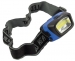 COB LED HOOFDLAMP