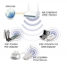 Draadloze USB-Adapter N300 2.4 GHz Wit