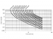 HERSTELBARE ZEKERING 0.9-1.8A / 30Vdc