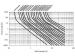 HERSTELBARE ZEKERING 0.9-1.8A / 60Vdc