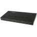 8-POORTS ACTIEVE HDMI SPLITTER FULL HD