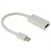 SYMAC0223 MINI DISPLAYPORT NAAR HDMI® VERLOOPKABEL