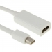 MINI DISPLAYPORT NAAR HDMI® VERLOOPKABEL