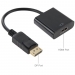 DisplayPort Male naar HDMI Female 0.20m zwart