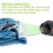 Full HD 1080P Mini Spy Camera met nachtzicht en bewegingdetectie