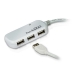 12 m 4 poorten USB 2.0 verlengkabel (Daisy-chaining tot 60 m)