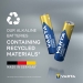 Alkaline Batterij AAA 1.5 V High Energy 12-Pack
