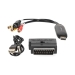 Videograbber | USB 2.0 | 480p | A/V-kabel / Scart