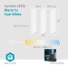 SmartLife-kerstverlichting | Gordijn | Wi-Fi | Warm tot Koel Wit | 200 LED's | 3 m | Android™ / IOS